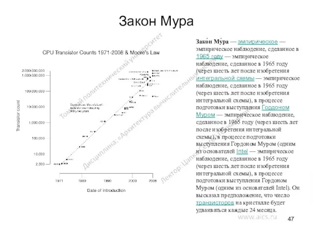 Закон Мура Зако́н Му́ра — эмпирическое — эмпирическое наблюдение, сделанное