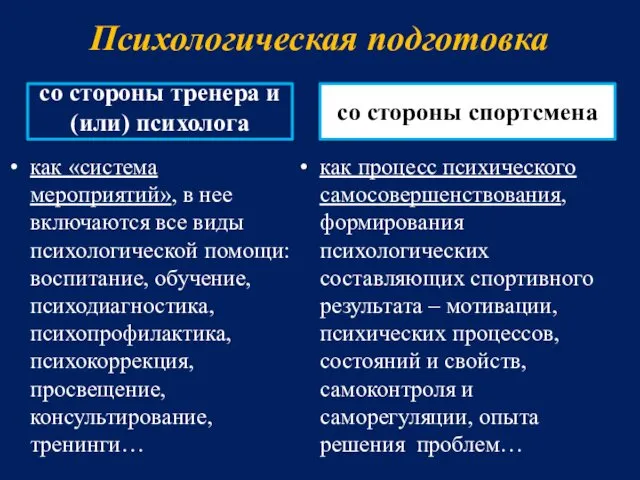 со стороны тренера и (или) психолога со стороны спортсмена как