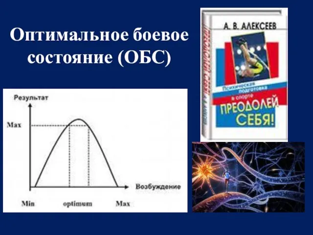 Оптимальное боевое состояние (ОБС)