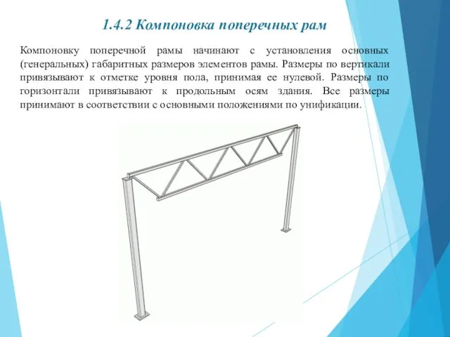 1.4.2 Компоновка поперечных рам Компоновку поперечной рамы начинают с установления