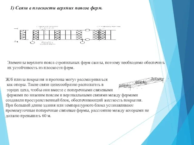 1) Связи в плоскости верхних поясов ферм. Элементы верхнего пояса