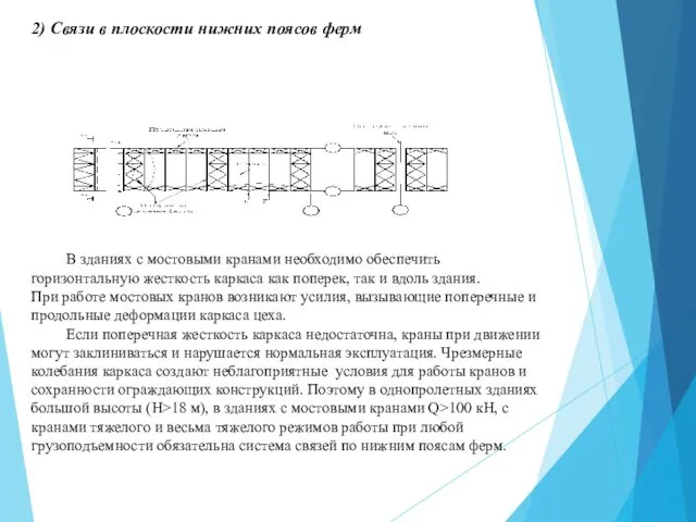 2) Связи в плоскости нижних поясов ферм В зданиях с