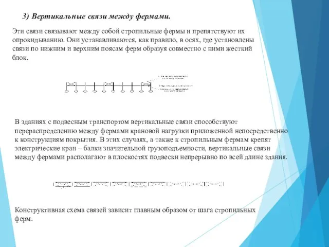 3) Вертикальные связи между фермами. Эти связи связывают между собой