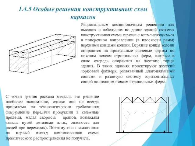 1.4.5 Особые решения конструктивных схем каркасов Рациональным компоновочным решением для