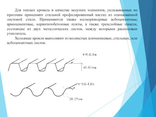 Для теплых кровель в качестве несущих элементов, укладываемых по прогонам