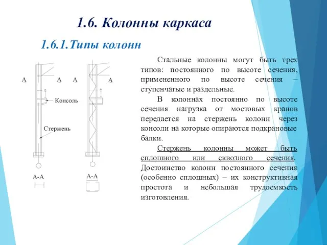 1.6. Колонны каркаса 1.6.1.Типы колонн Стальные колонны могут быть трех