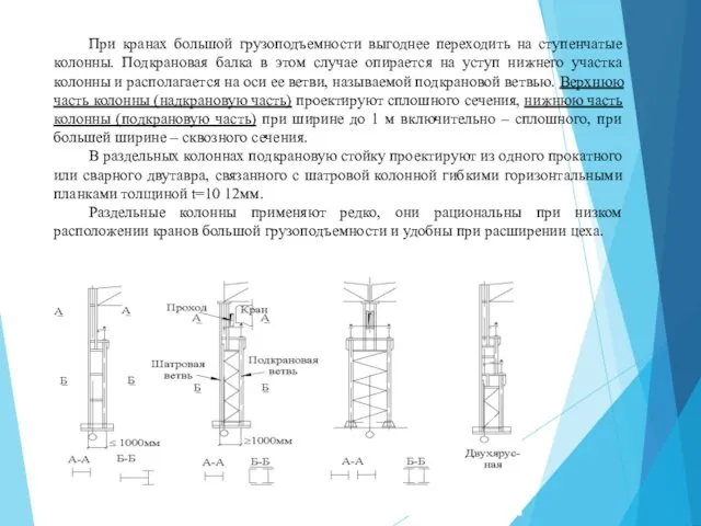 При кранах большой грузоподъемности выгоднее переходить на ступенчатые колонны. Подкрановая