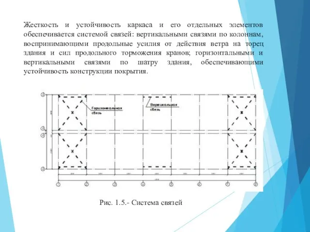 Жесткость и устойчивость каркаса и его отдельных элементов обеспечивается системой