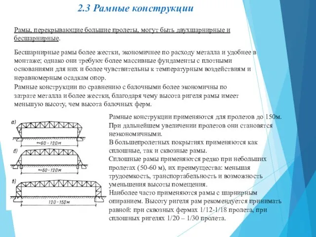 2.3 Рамные конструкции Рамы, перекрывающие большие пролеты, могут быть двухшарнирные