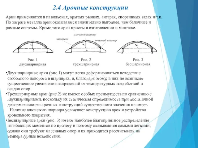 2.4 Арочные конструкции Арки применяются в павильонах, крытых рынках, ангарах,