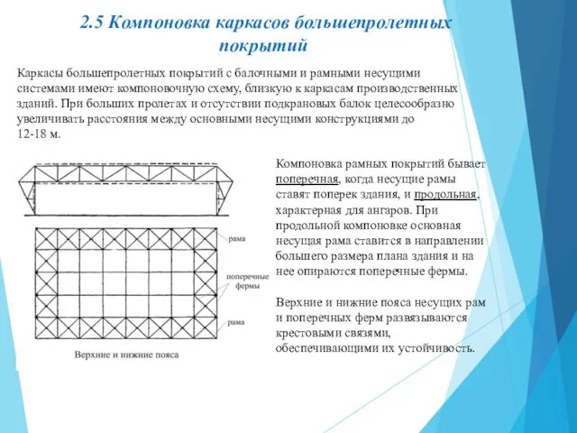 2.5 Компоновка каркасов большепролетных покрытий Каркасы большепролетных покрытий с балочными