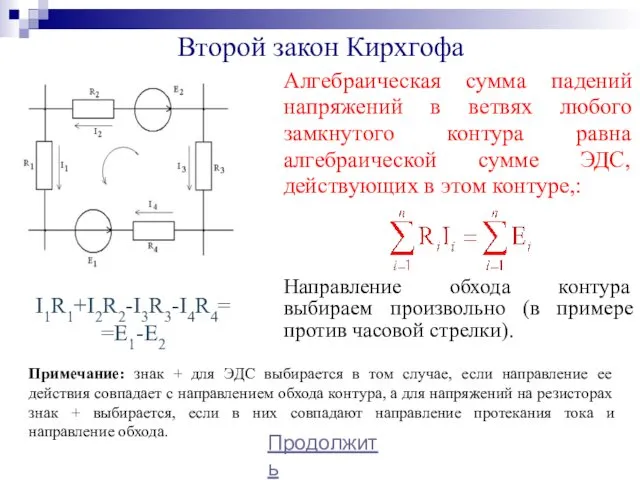 Второй закон Кирхгофа Алгебраическая сумма падений напряжений в ветвях любого