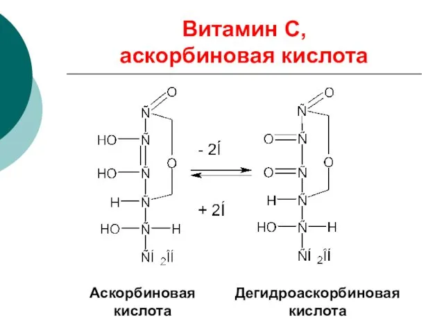 Витамин С, аскорбиновая кислота Аскорбиновая кислота Дегидроаскорбиновая кислота