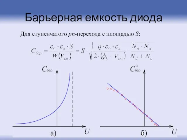 Барьерная емкость диода Для ступенчатого pn-перехода с площадью S: