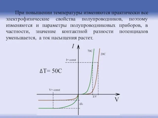 При повышении температуры изменяются практически все электрофизические свойства полупроводников, поэтому