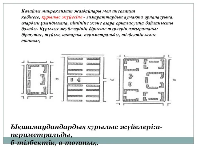 Қолайлы микроклимат жағдайлары мен инсоляция көбінесе, құрылыс жүйесіне - ғимараттардың