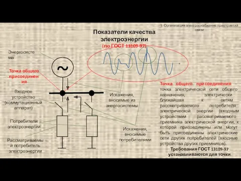 1. Организация электроснабжения предприятий связи Показатели качества электроэнергии (по ГОСТ