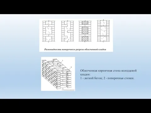 Облегченная кирпичная стена колодцевой кладки: 1 - легкий бетон; 2 - поперечные стенки.