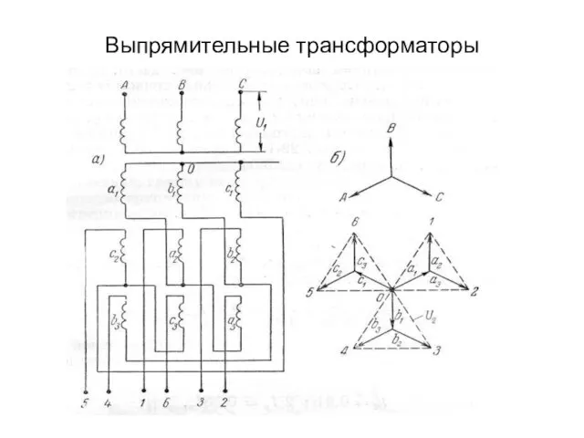 Выпрямительные трансформаторы