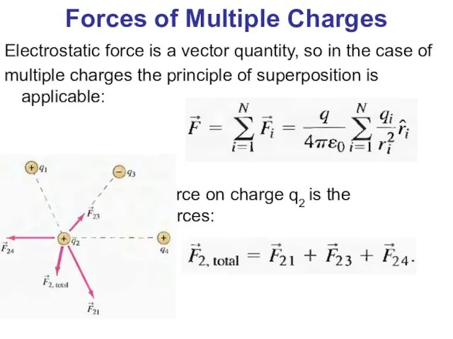 Electrostatic force is a vector quantity, so in the case