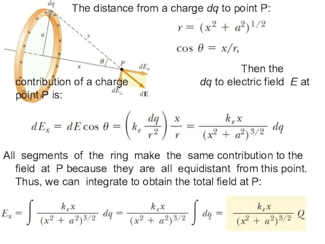 The distance from a charge dq to point P: Then