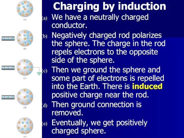 Charging by induction We have a neutrally charged conductor. Negatively