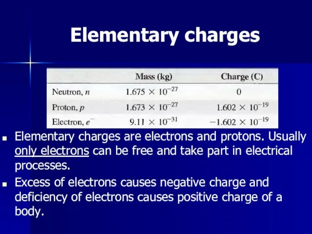 Elementary charges Elementary charges are electrons and protons. Usually only