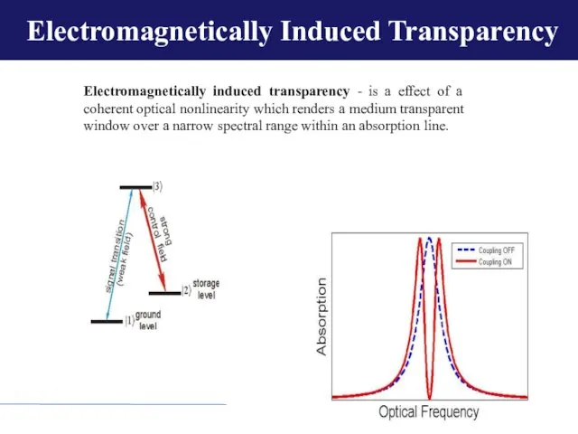 Electromagnetically induced transparency - is a effect of a coherent