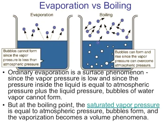 Evaporation vs Boiling Ordinary evaporation is a surface phenomenon -