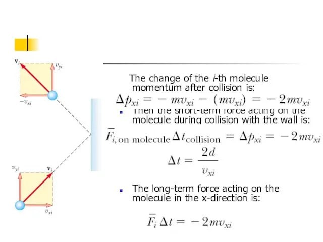 The change of the i-th molecule momentum after collision is:
