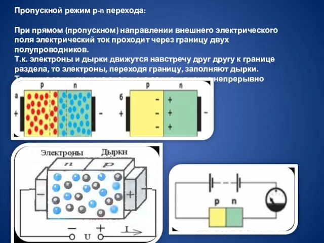 Пропускной режим р-n перехода: При прямом (пропускном) направлении внешнего электрического