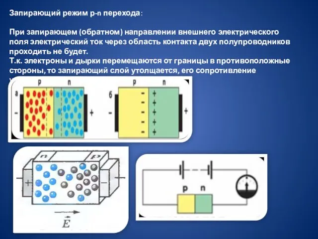 Запирающий режим р-n перехода: При запирающем (обратном) направлении внешнего электрического