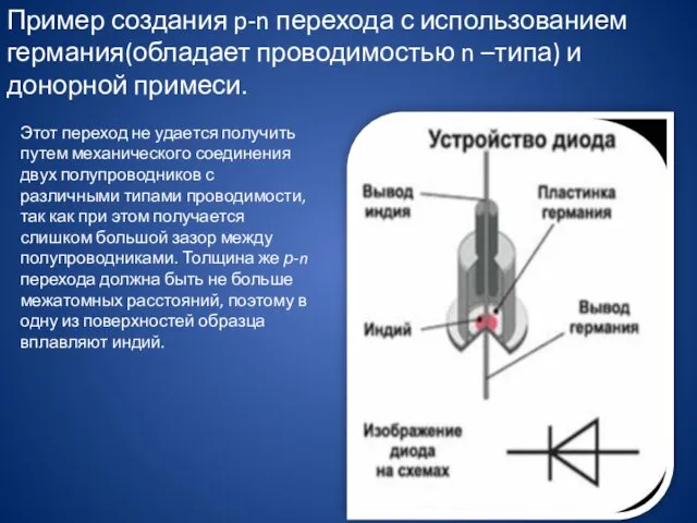 Пример создания p-n перехода с использованием германия(обладает проводимостью n –типа)