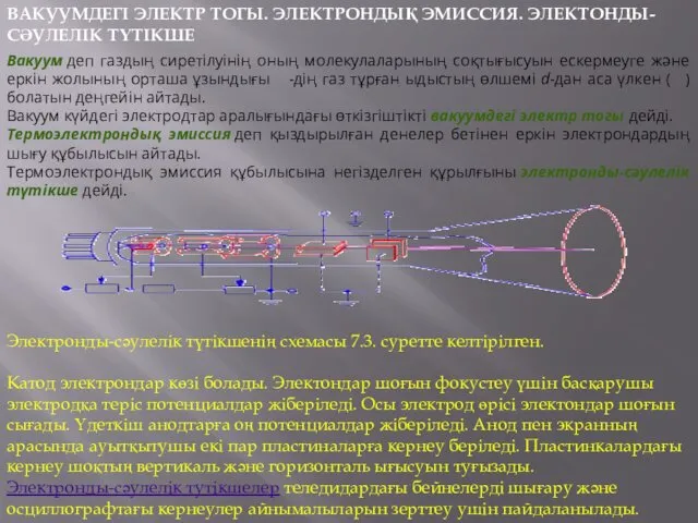 ВАКУУМДЕГI ЭЛЕКТР ТОГЫ. ЭЛЕКТРОНДЫҚ ЭМИССИЯ. ЭЛЕКТОНДЫ- СӘУЛЕЛIК ТҮТIКШЕ Вакуум деп