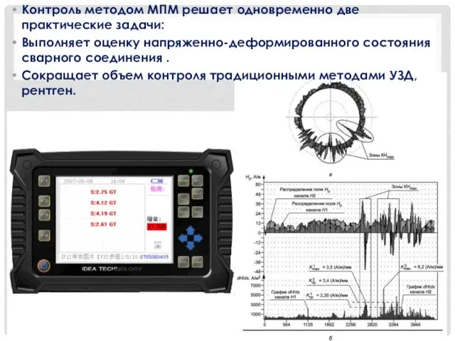 Контроль методом МПМ решает одновременно две практические задачи: Выполняет оценку