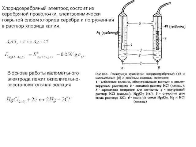 Хлоридсеребряный электрод состоит из серебряной проволочки, электрохимически покрытой слоем хлорида