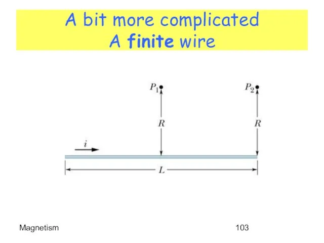 Magnetism A bit more complicated A finite wire