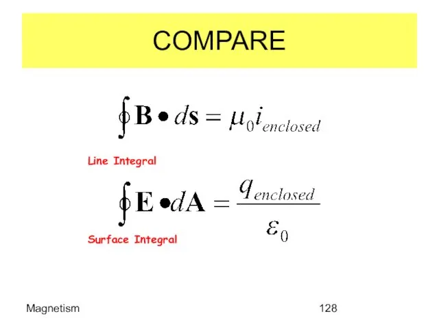 Magnetism COMPARE Line Integral Surface Integral