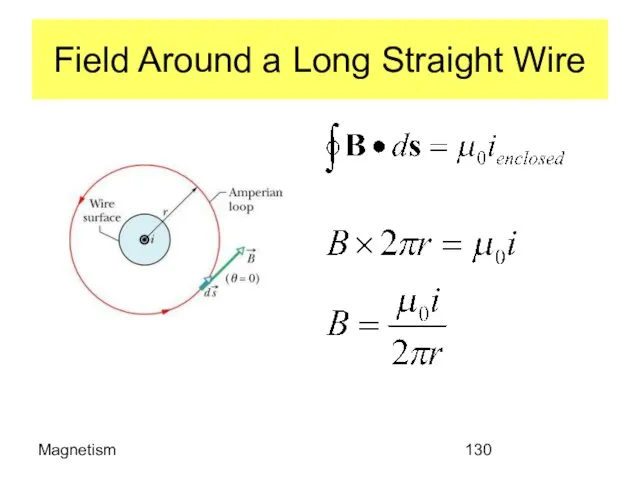 Magnetism Field Around a Long Straight Wire