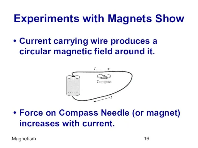 Magnetism Experiments with Magnets Show Current carrying wire produces a