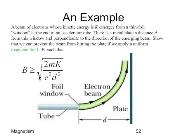 Magnetism An Example A beam of electrons whose kinetic energy