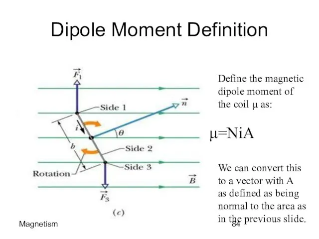 Magnetism Dipole Moment Definition Define the magnetic dipole moment of