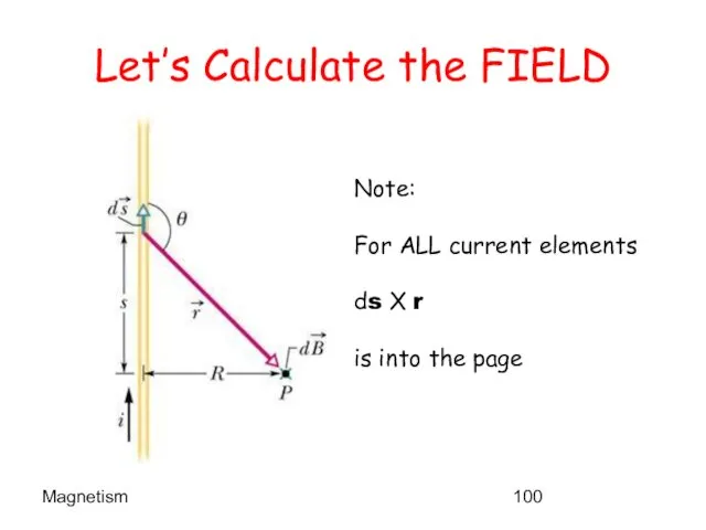 Magnetism Let’s Calculate the FIELD Note: For ALL current elements