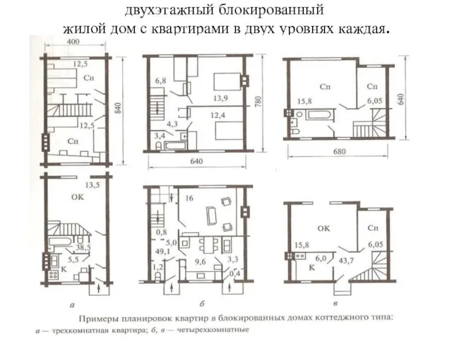 двухэтажный блокированный жилой дом с квартирами в двух уровнях каждая.