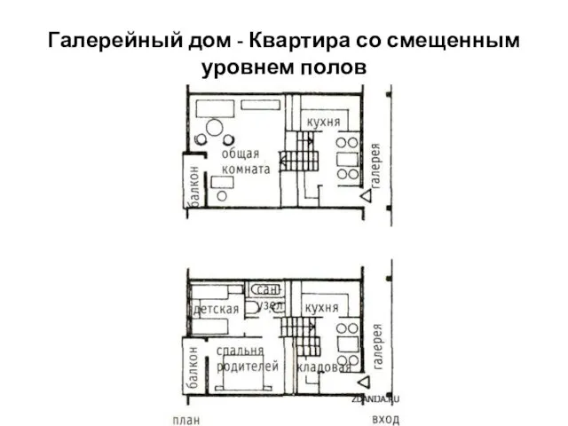 Галерейный дом - Квартира со смещенным уровнем полов