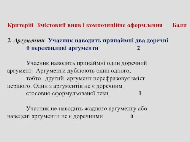 Критерій Змістовий вияв і композиційне оформлення Бали 2. Аргументи Учасник наводить принаймні два