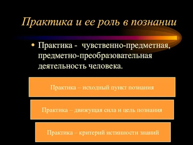 Практика и ее роль в познании Практика - чувственно-предметная, предметно-преобразовательная