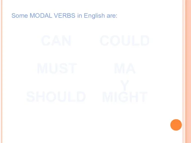Some MODAL VERBS in English are: CAN COULD MUST MAY MIGHT SHOULD