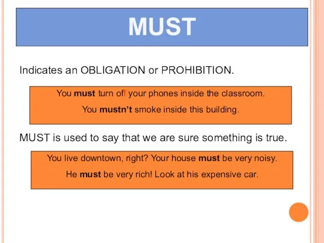 MUST Indicates an OBLIGATION or PROHIBITION. MUST is used to say that we