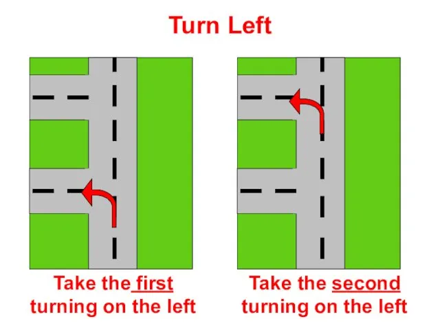 Turn Left Take the first turning on the left Take the second turning on the left